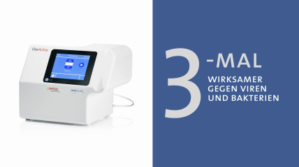 OzoActive – Wirksam gegen Aerosole in der Praxis